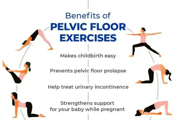 Pelvic Floor Exercises with faecal incontinence Swansea