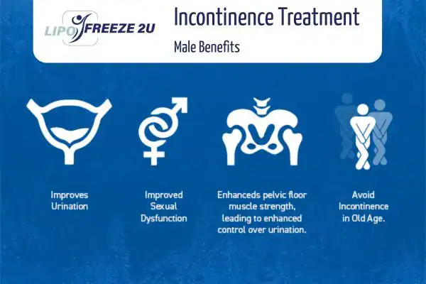 What to Expect During the Treatment Swansea
